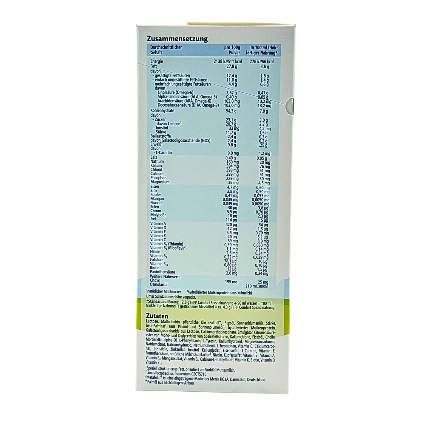 HiPP Comfort Formula - All Stages